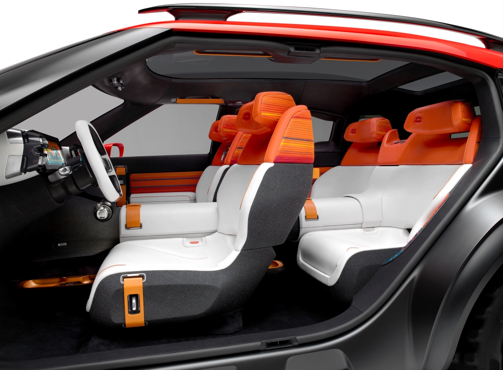 Concept Aircross