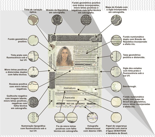 Carteira de habilitação mostra seus pontos de segurança e que evitam falsificações