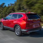 Honda CR-V 2018