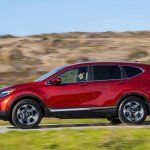 Honda CR-V 2018