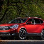 Honda CR-V 2018