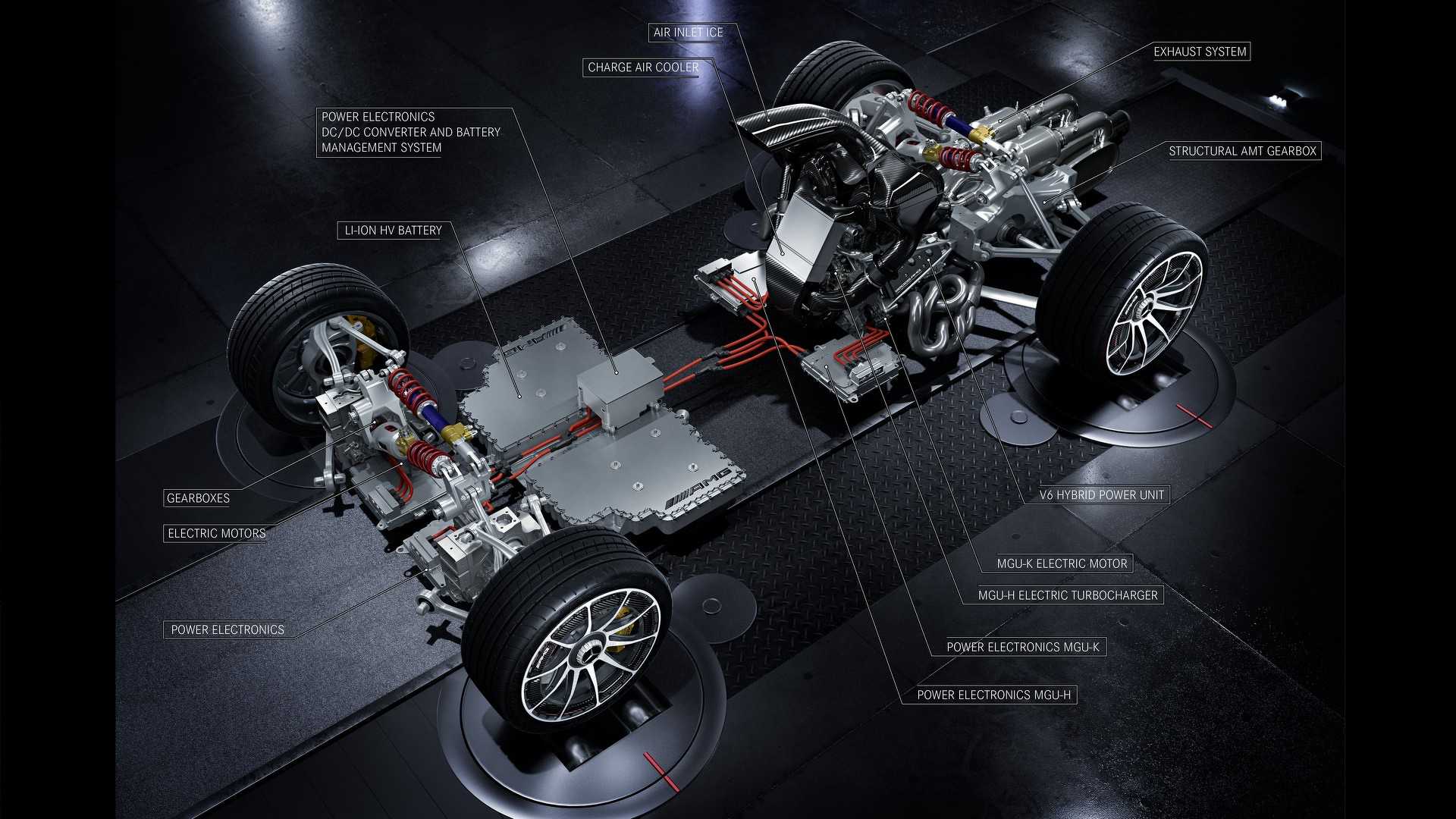 mercedes-amg project one