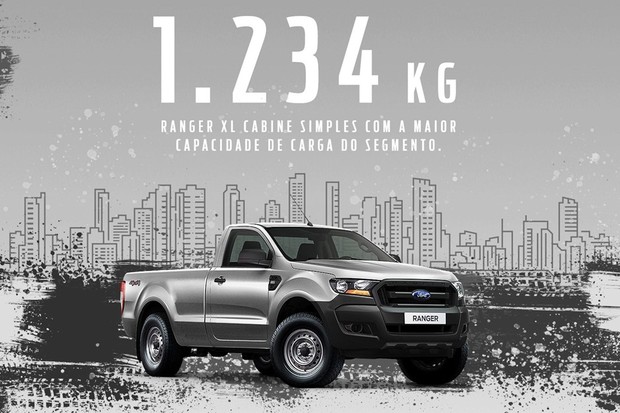 Ford Ranger Cabine Simples 18 2