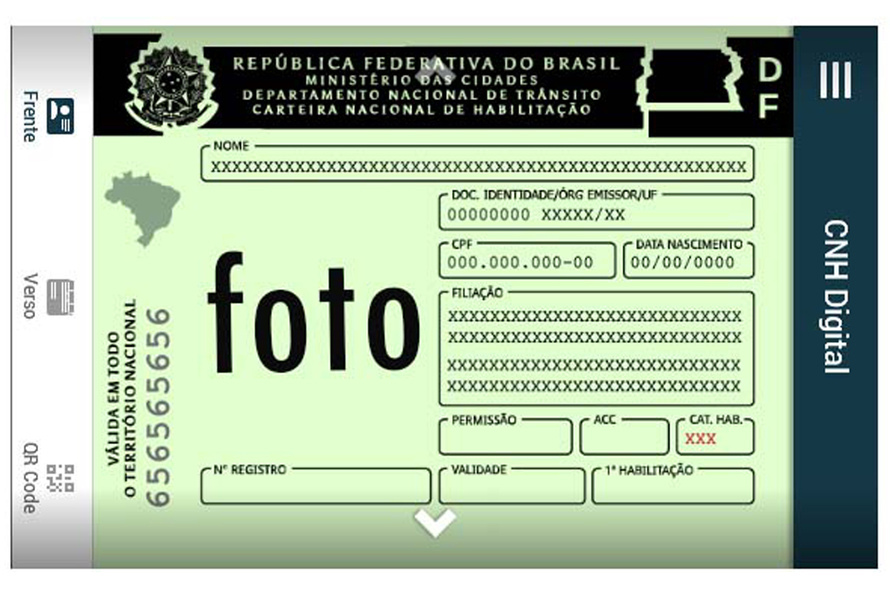 CNH Digital
