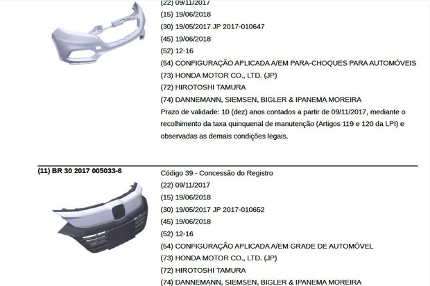 Honda Hr V 2019 Patentes 1