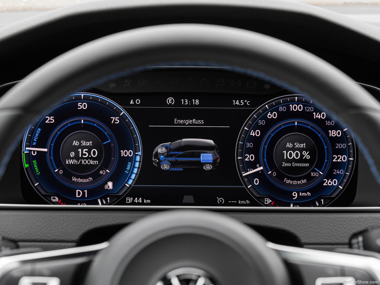 Volkswagen Golf GTE