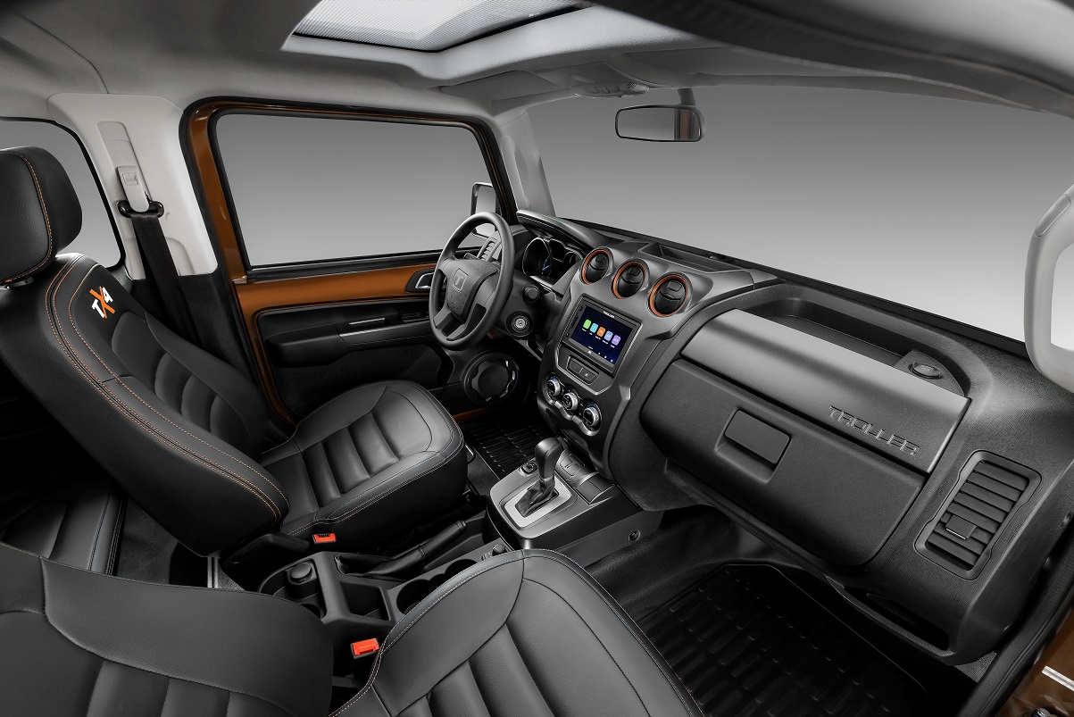 Painel do Troller TX4