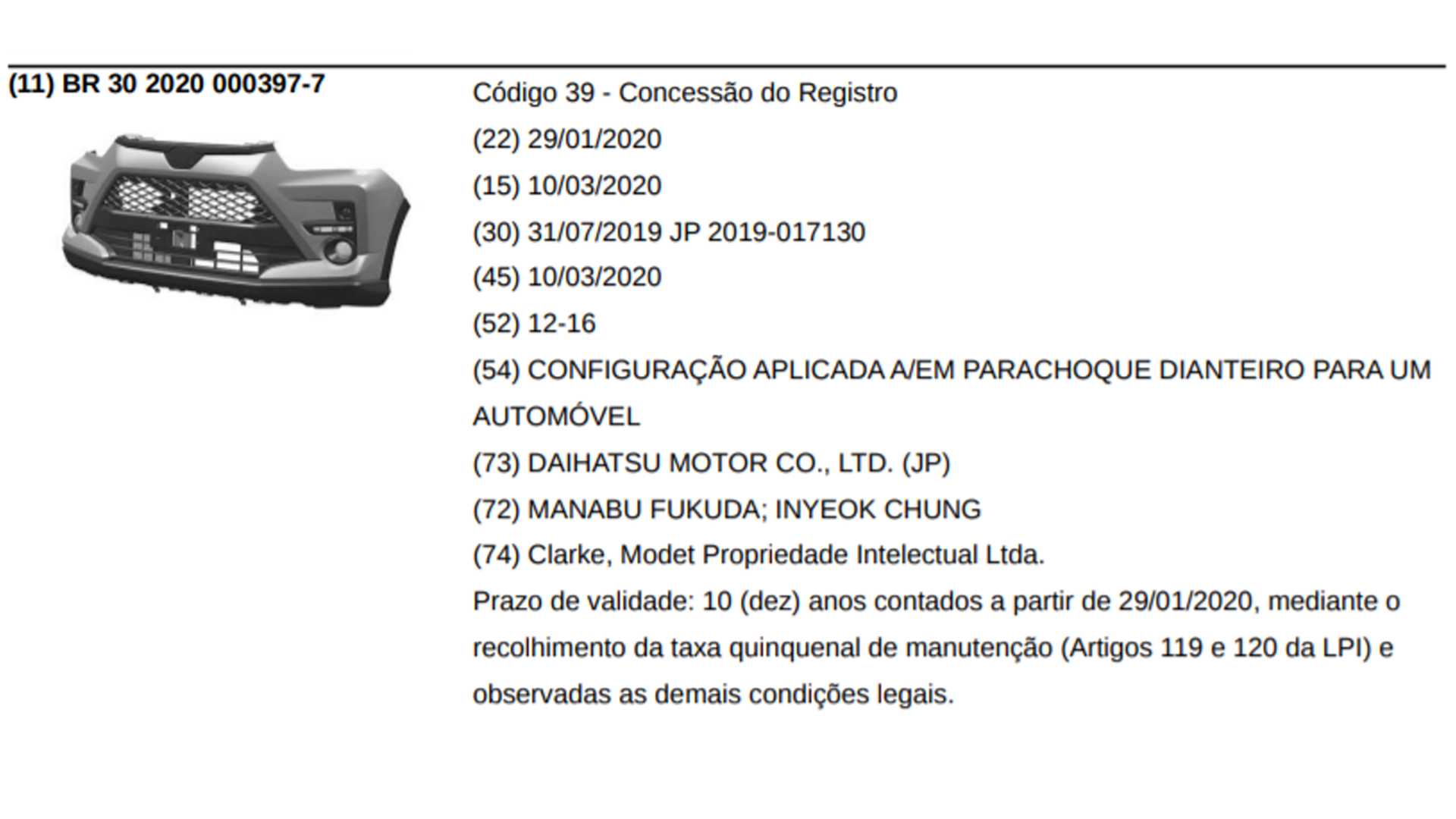 Toyota Raize registro no Inpi