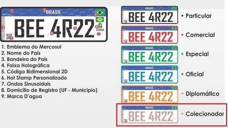 Nova Placa Preta