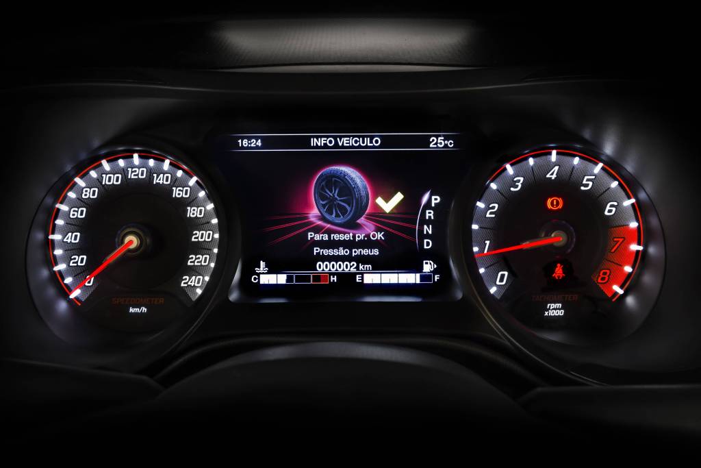 Painel Fiat Jeep