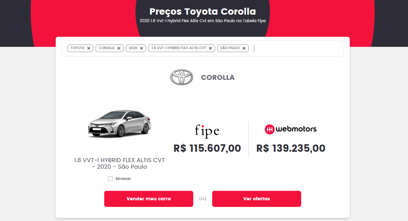 Tabela Fipe Webmotors
