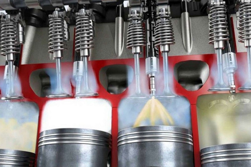 Injeção direta