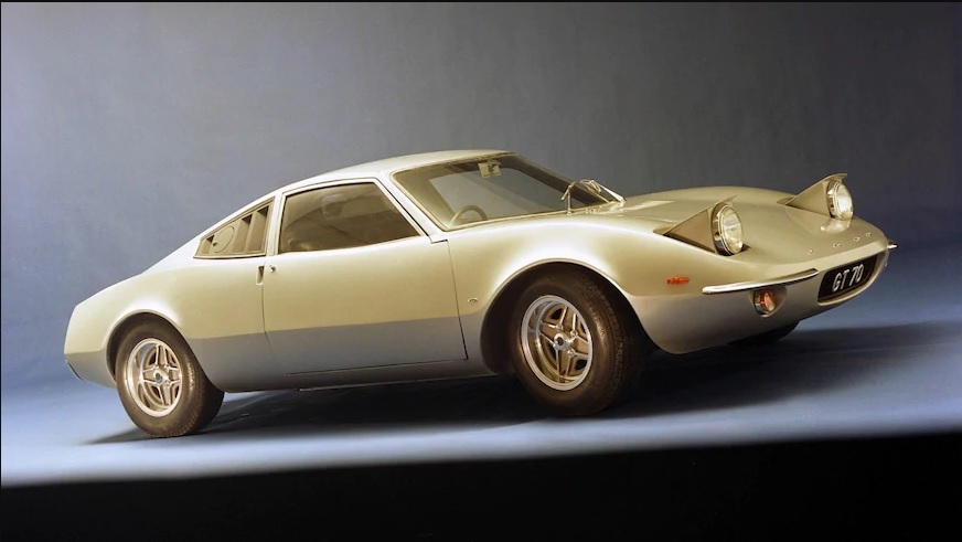 Ford GT70