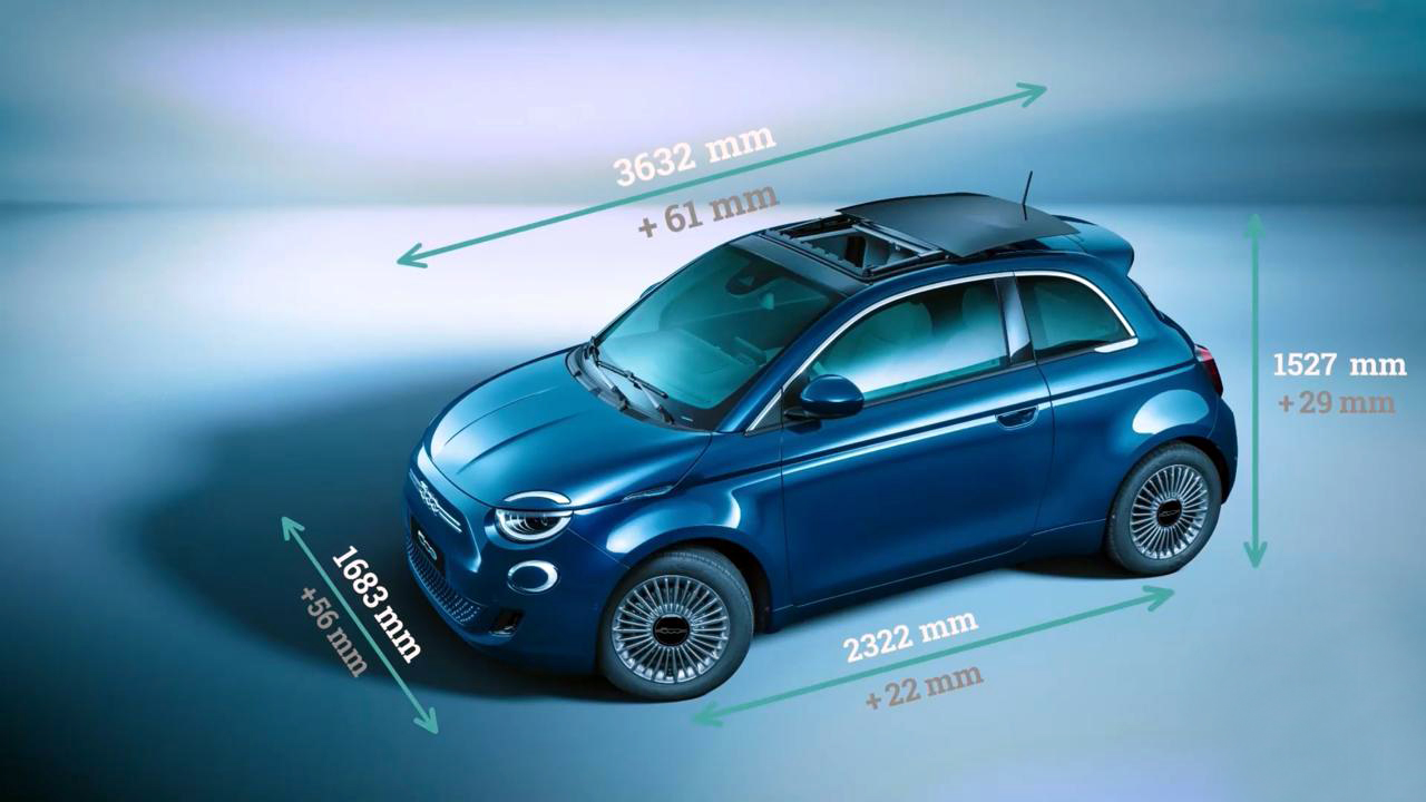 Fiat 500e