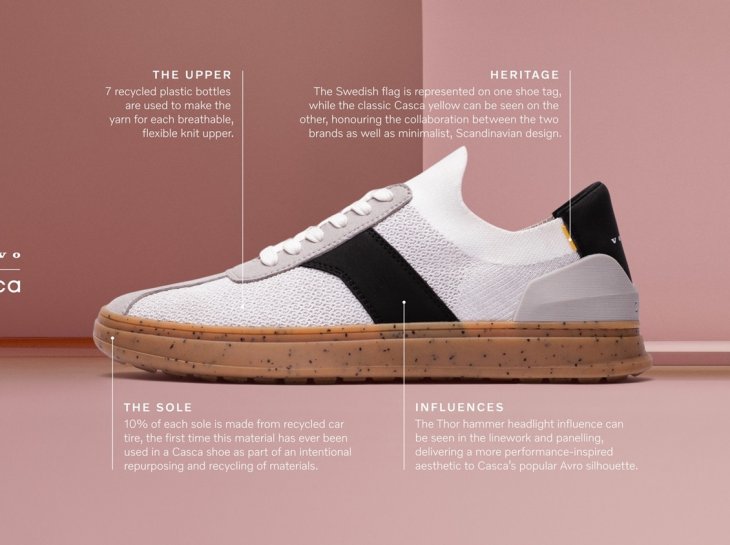 Volvo X Casca Shoes 1