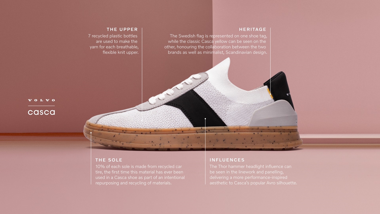 Volvo X Casca Shoes 1