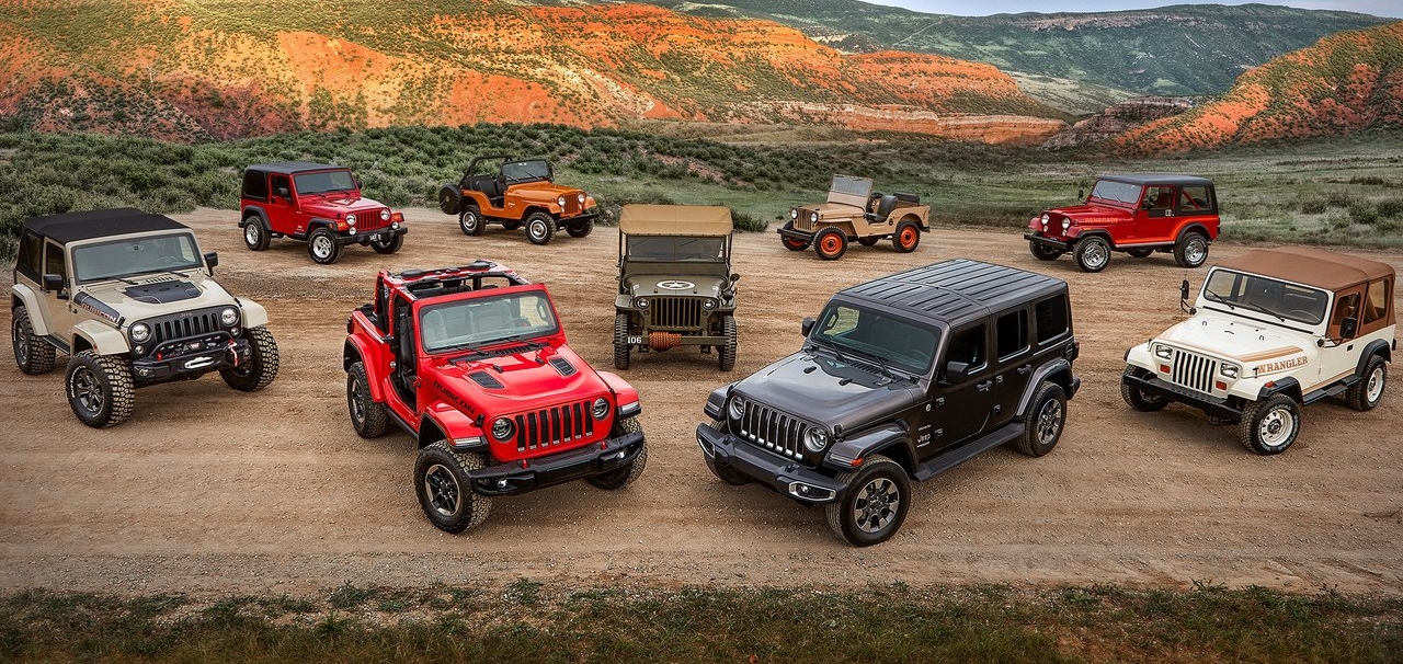 Jeep Wrangler 2018 1280 70