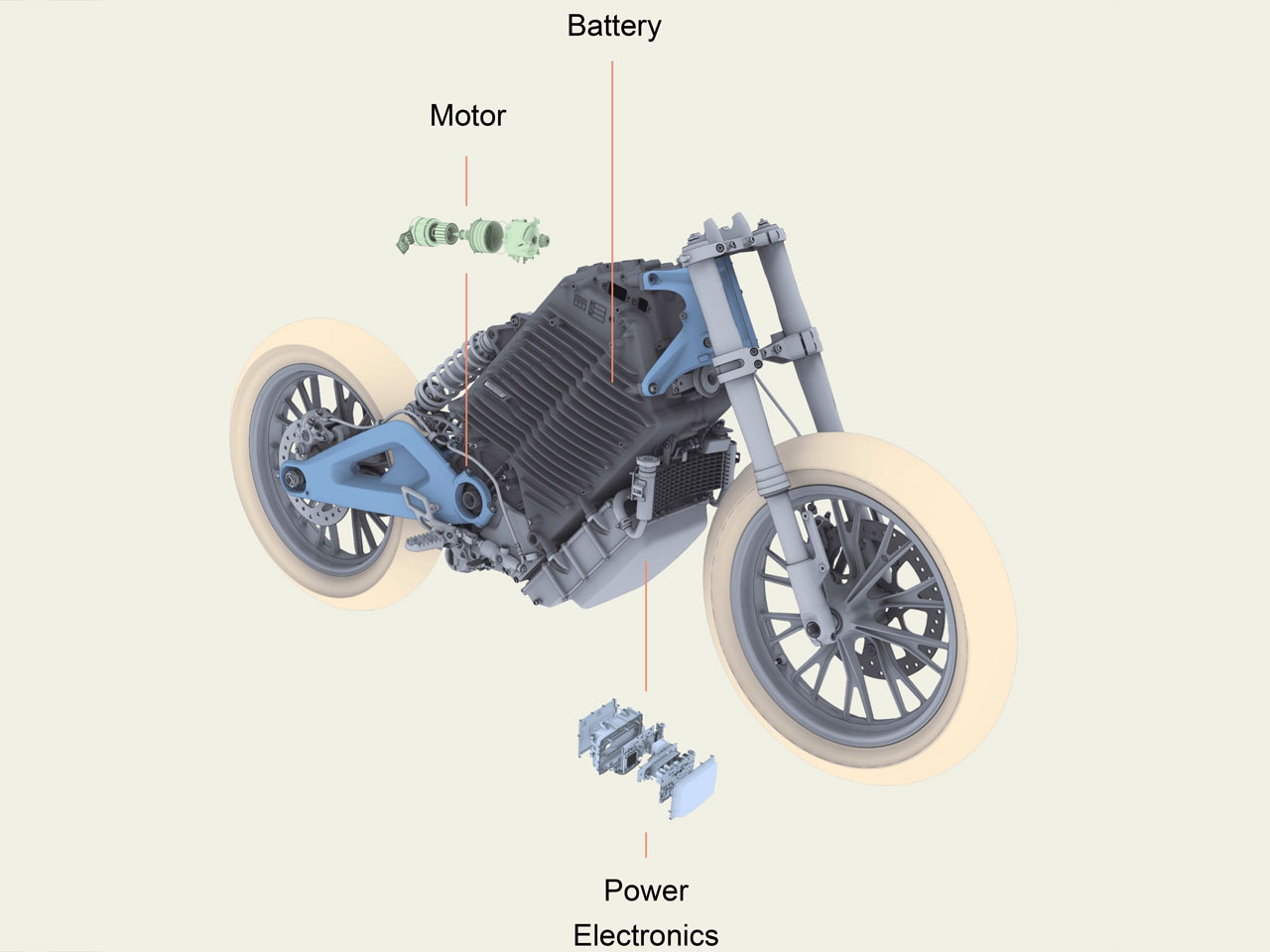 Harley Kymco 2