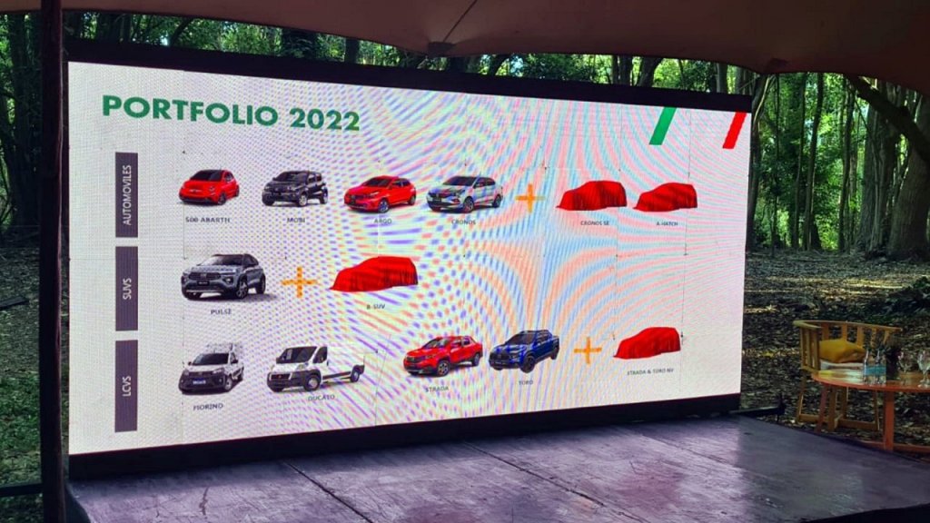 Lanzamientos Fiat 2022 1294464