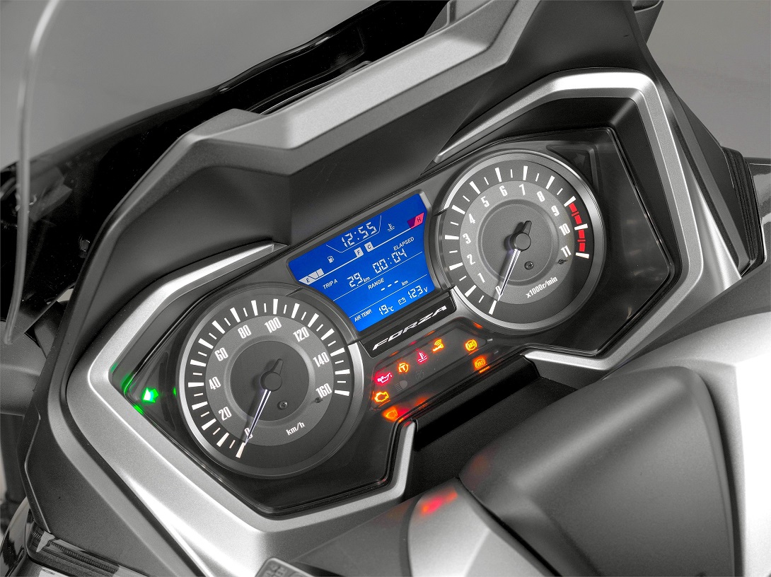 2018 Honda Forza 300