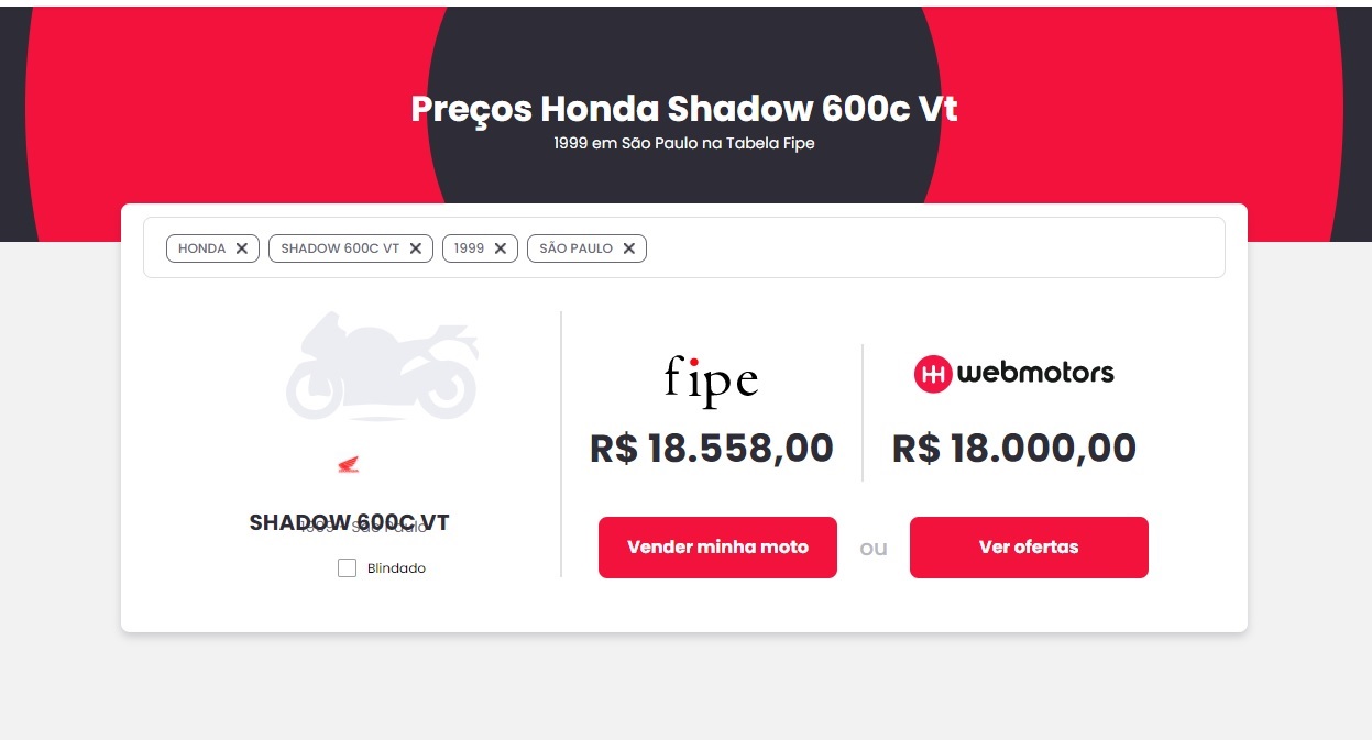 Tabela Webmotors