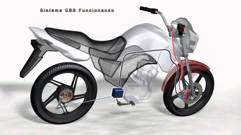 1. Freio Cbs