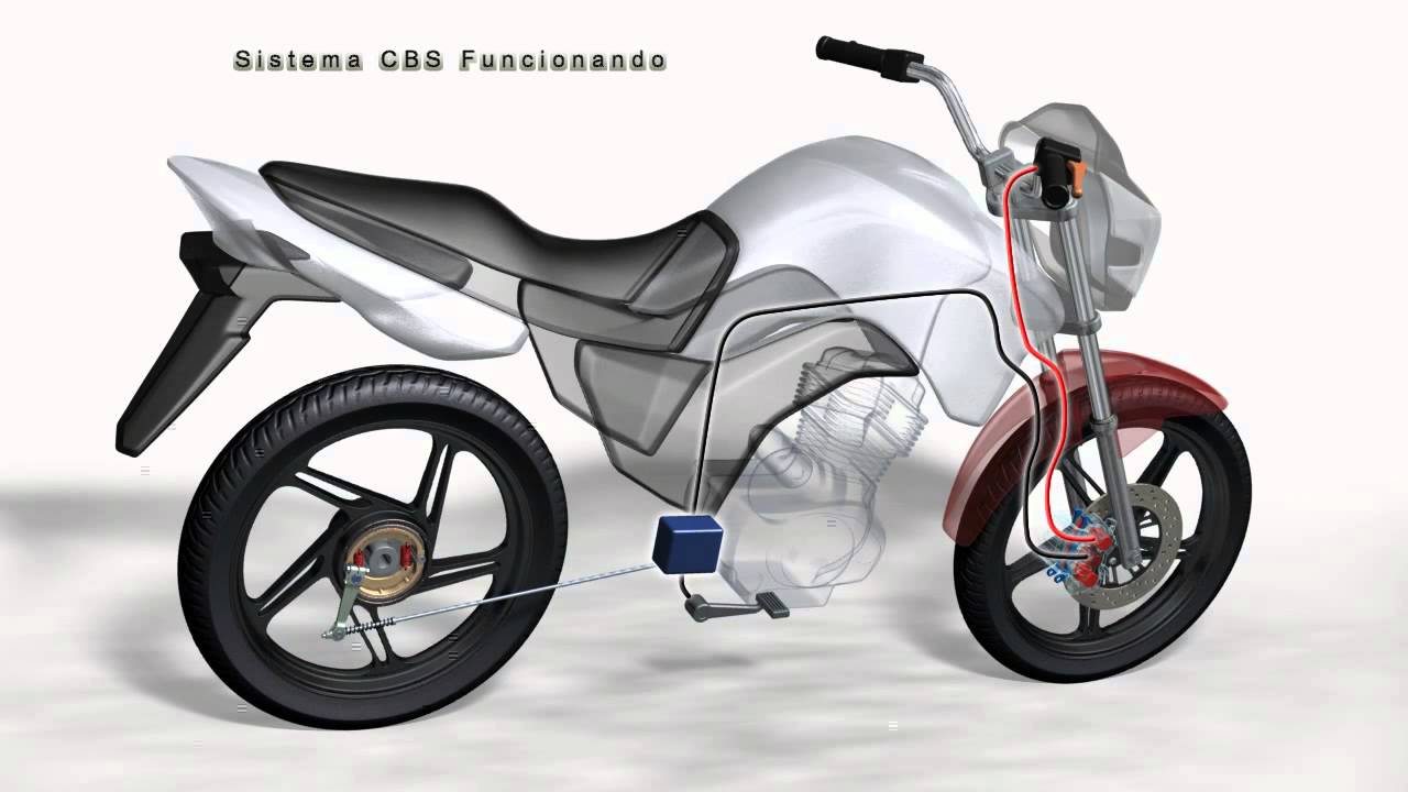 1. Freio Cbs