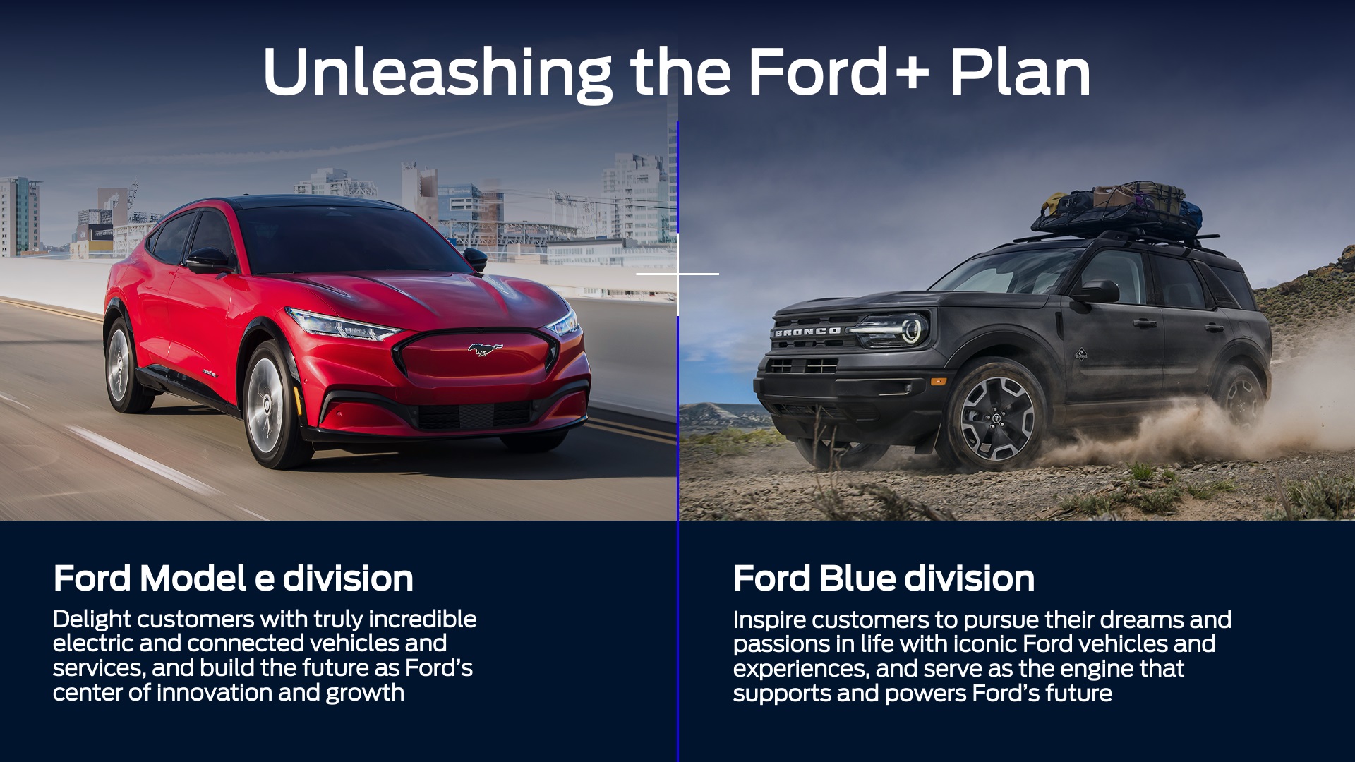 Unleashing The Ford+ Plan