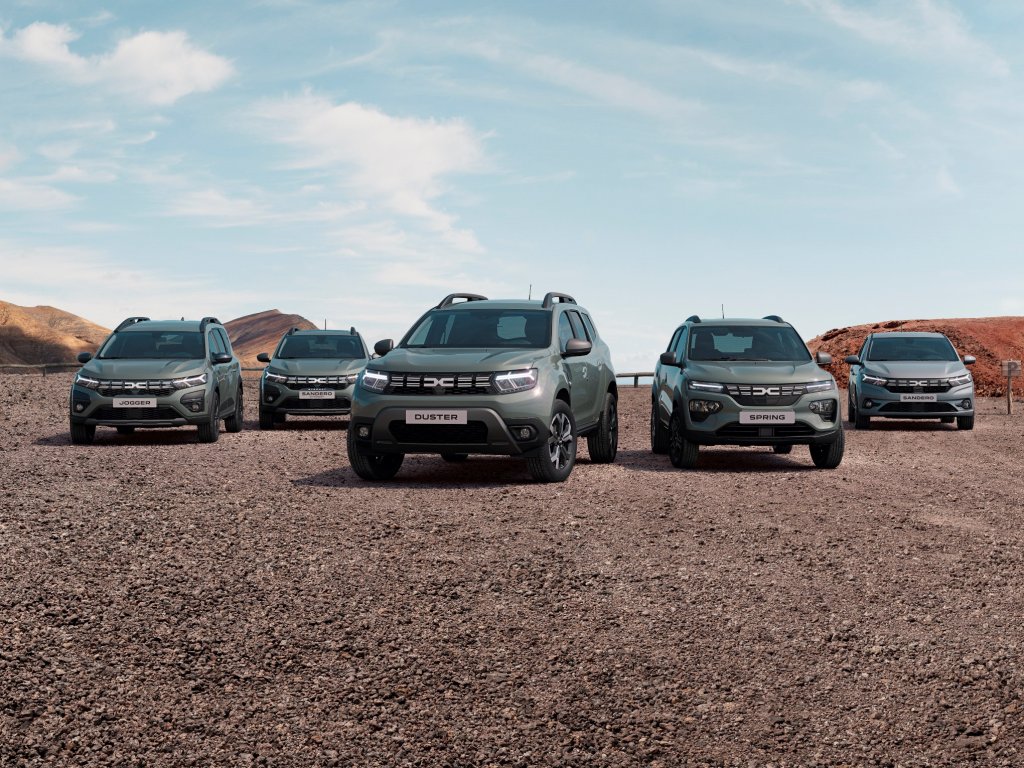 Linha Dacia 2022