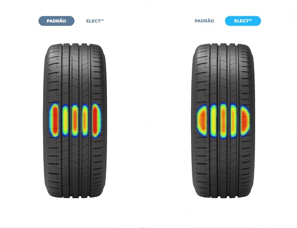 Pirelli Scorpion Suvs 2