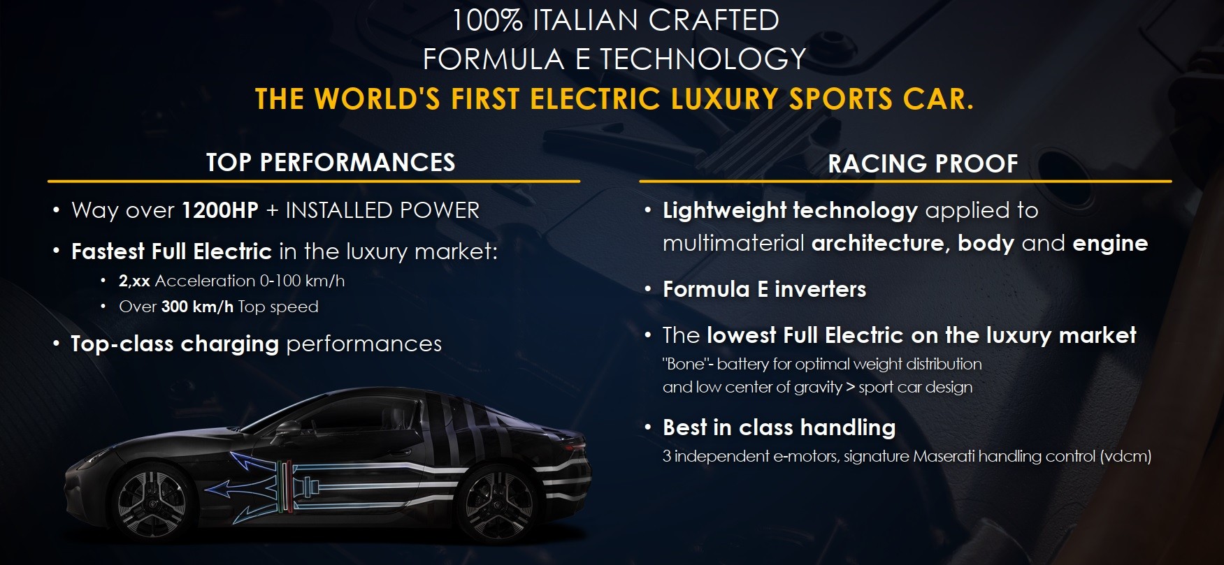 Maserati GranTurismo Folgore EV 2023 é flagrado sem disfarces