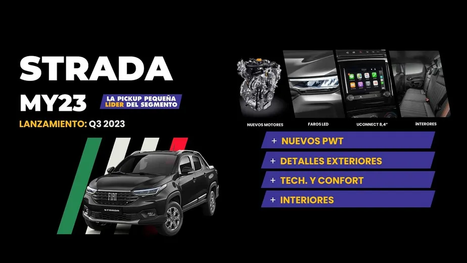 Strada 2023