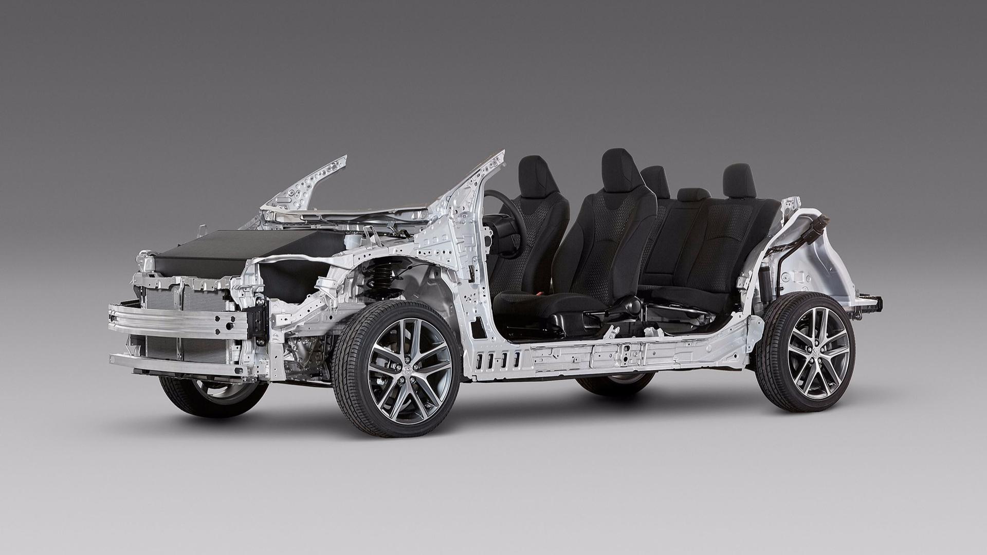 Plataforma Dnga F2