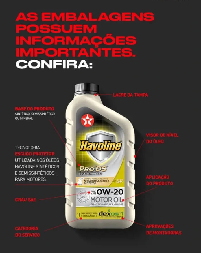 Embalagem Do óleo Lubrificante F1
