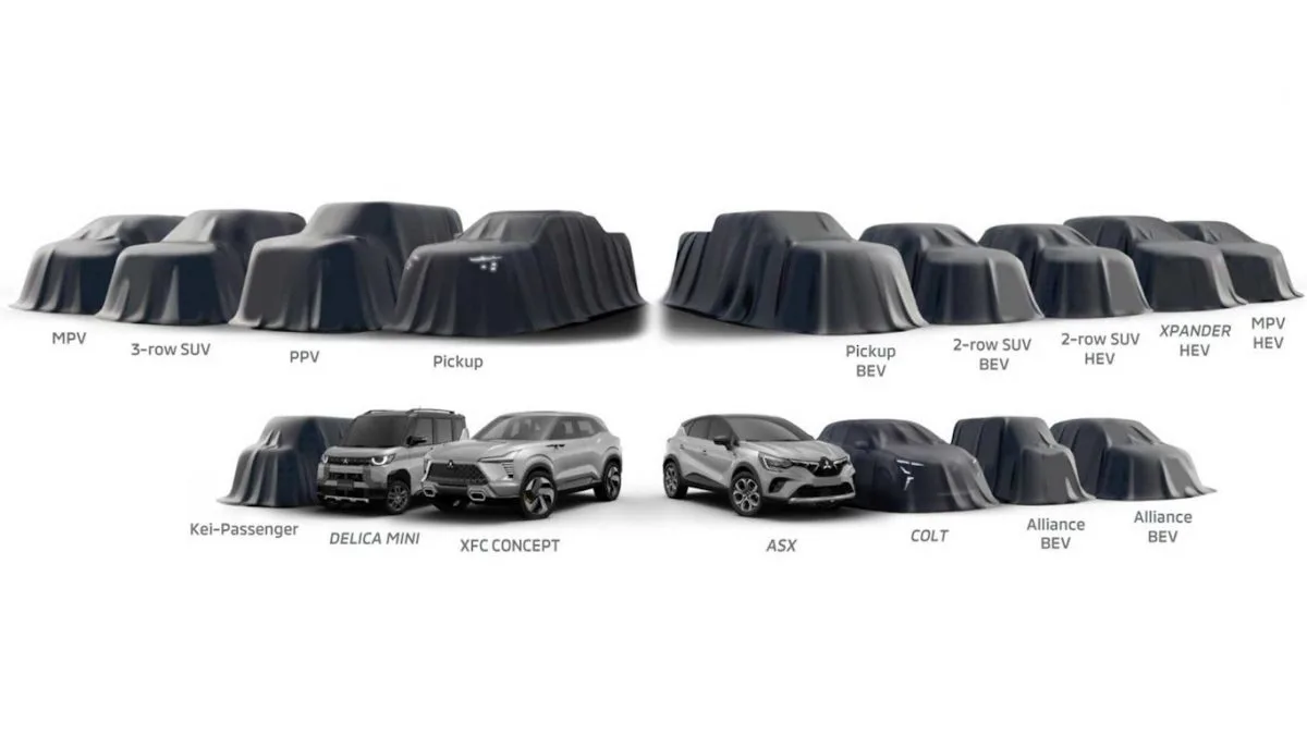 Futuros Lançamentos Mitsubishi
