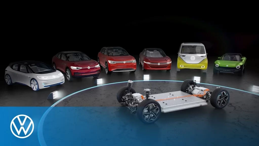 Vw Plataforma Meb F1