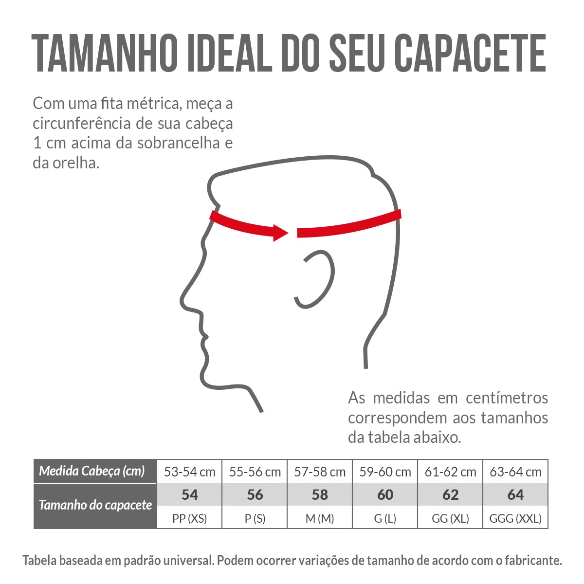 Capacetes Medidas