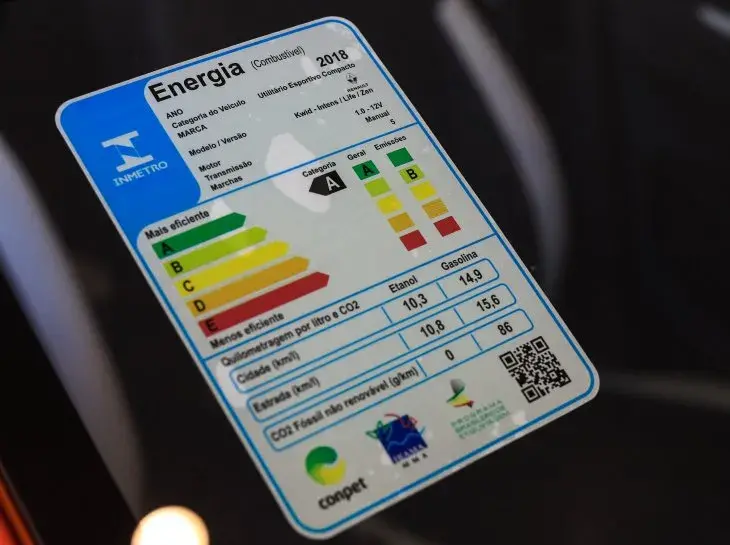 Selo De Eficiência Energética Do Inmetro