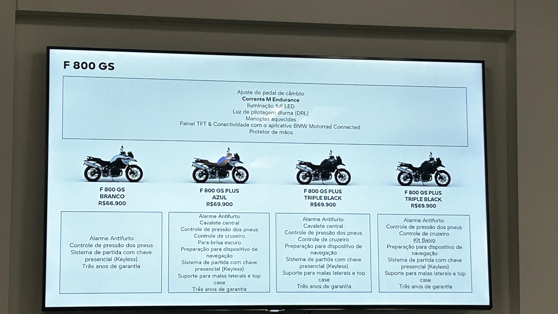 Versoes Bmw F 800 Gs 2025 Wm1