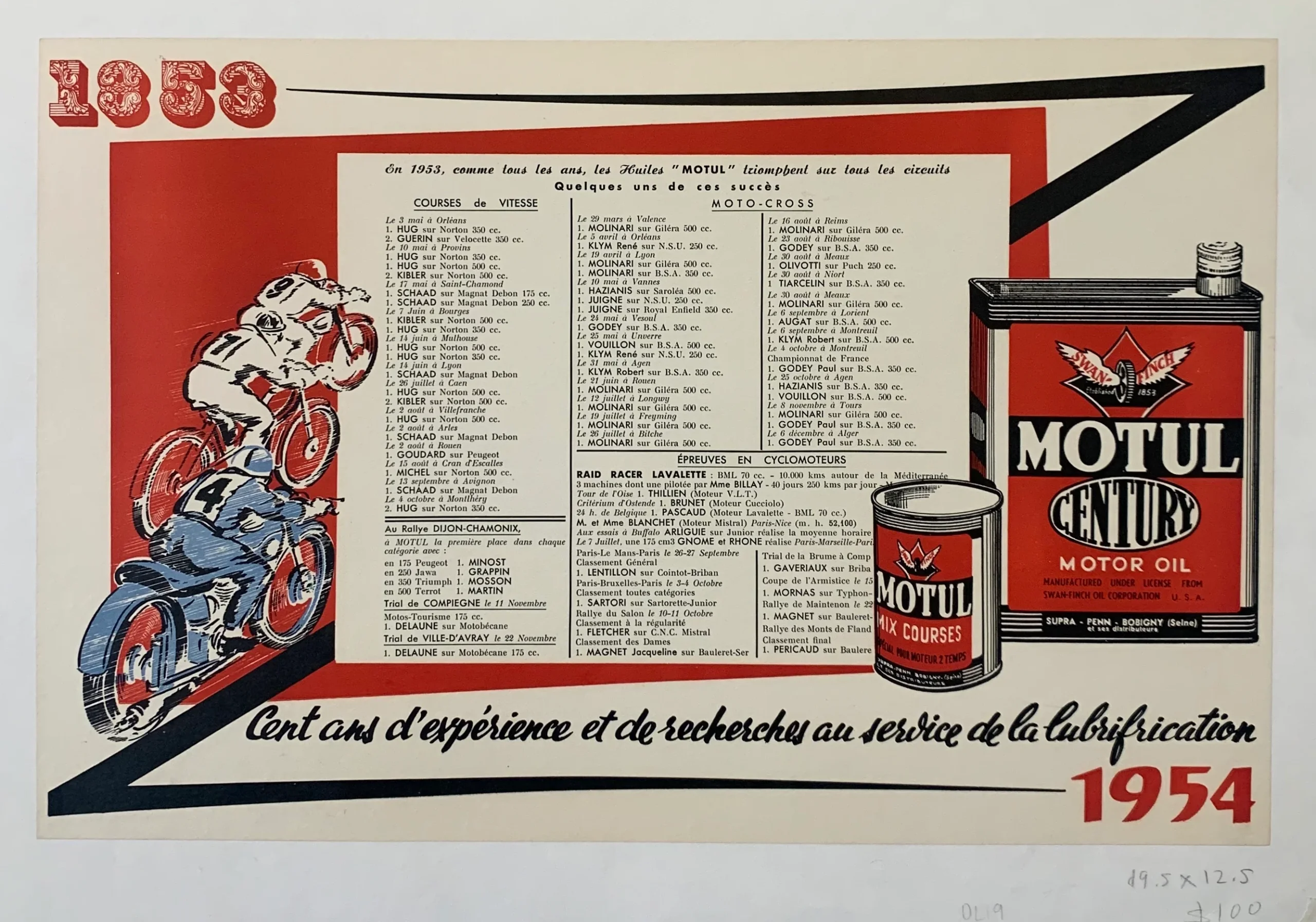 Motul 1953