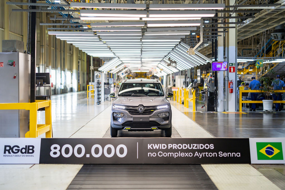 Renault Kwid 800 Mil